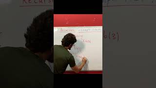 Fibonacci Recursive Tree