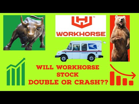 Workhorse Stock price prediction 2020 (USPS Contract expected this week!!)