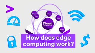 How does Edge Computing work?