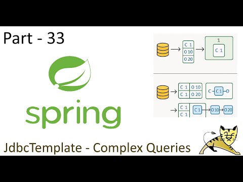 Learning Spring Boot from Zero to Cloud: Part 33 - JdbcTemplate - Complex Queries!
