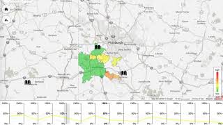 Visualization Tool for Environmental Sensing and Public Health Data
