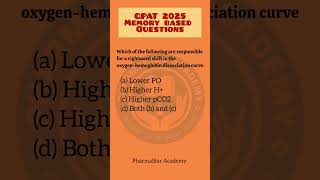 GPAT 2025 Memory-based Questions | Question 4 #gpat2025