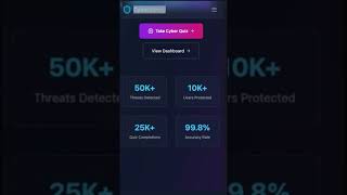 CyberSentry AI Powered Threat Intelligence