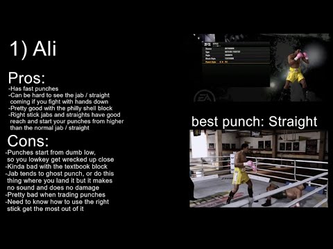Fight Night Champion Tutorial: Picking a Punch Package (with chapters)