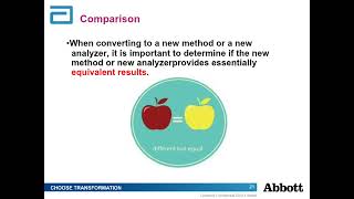 Laboratory test validation procedure 