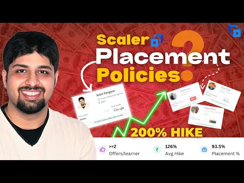 Cracking the Code: The Real Deal on Placements at Scalar Academy