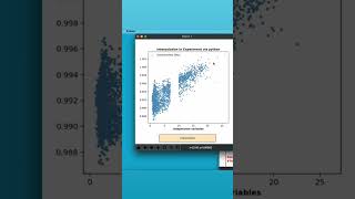 Interpolation using Python in Experiment | Computational Physics