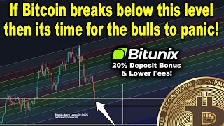 Emergency bitcoin update! This level has to hold or it gets really bad for BTC