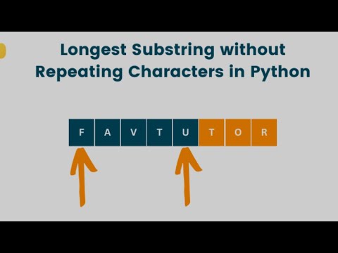 Longest Substring Without Repeating Characters | LeetCode DSA Problem Explained | Java | Python | C+