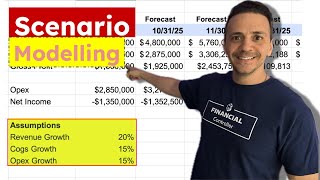Create a Financial Model in 10 Minutes!