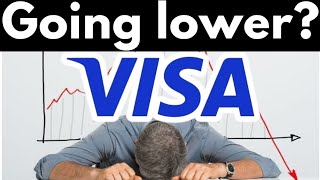 Visa Stock Is Crashing! Buy The Dip?