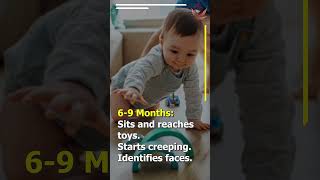 Developmental Milestones Of a Baby #athreyahospital  #newbornbaby #athreyahospitalbangalore #doctor