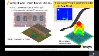 A Review of HPC Technologies in Ansys HFSS