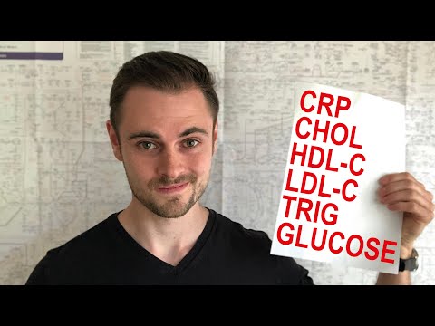 My Blood Test after 3 Weeks KETOGENIC DIET