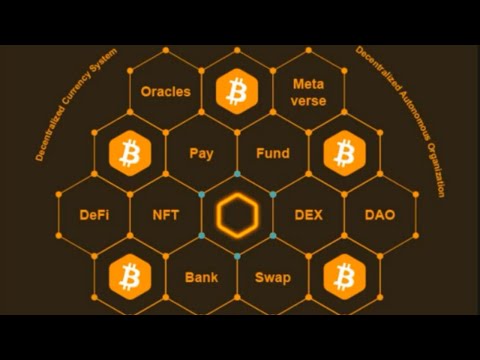 Satoshi BTCs Technical Structure Diagram | Free Mining Recommended 2022