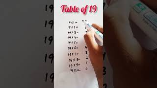 Maths at your fingertips Table of 19💖💯#math #mathshortcut #basicmath