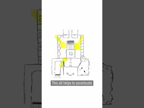 How are game levels designed?📝#gamedevelopmenttutorial  #learngamedev #indiedeveloper #leveldesign