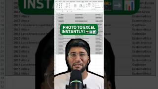 Photo becomes spreadsheet instantly!  #excel #ai #exceldataanalytics #exceltips #exceltricks