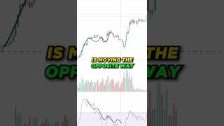 No more watching the market all day! TradeHomie's automation tool handles your trading for you.