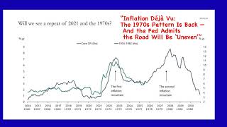Inflation Déjà Vu: The 1970s Pattern Is Back — And the Fed Admits the Road Will Be ‘Uneven