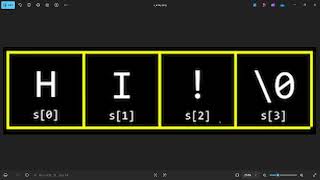 C pointers