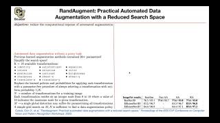 RandAugment | Lecture 17 (Part 1) | Applied Deep Learning (Supplementary)