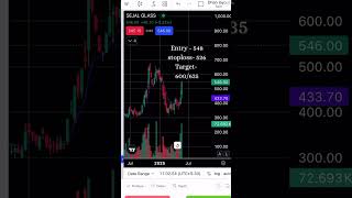 Best stock for swing trading🚀🚀#stockmarketindia #earningapp #swingtradingindia #tradingforbeginner