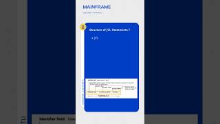 Structure of JCL Statements? #cobol #youtubeshorts #jcl #mainframes #mainframetutorial #vsam