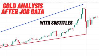 GOLD Price Rising after US Jobs Data | GOLD Analysis TODAY 12 Feb | Crude Oil Price Forecast