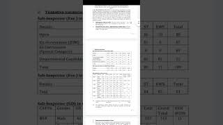 SSC CPO SI & DELHI POLICE SI ~ #ssc #cpo #ssccpo #ssc2023 #sscnotifications #govtjobs #capf