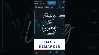 (TRADING FOR LIVING) EMA + DEMARKER (28-11-2022)  - TRADING STRATEGY