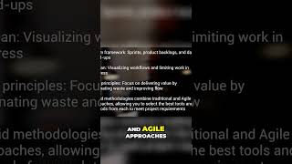 Maximize Value FAST with Lean Principles and Hybrid Methodologies 🚀💡