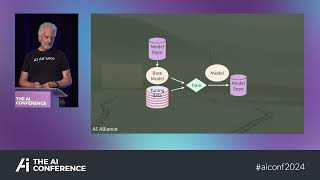 Dean Wampler, AI Alliance: Can We Make Model Alignment More Like Software Engineering?