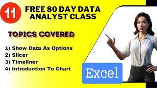 #11 Data Analyst Training in Tamil: Learn in Just 80 Days for Free/Data Analysis Using Excel Day-11