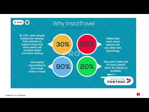 Instatravel LaunchPad 2019