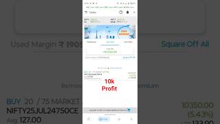 Live forex trading | Live crypto trading | live gold trading #live #trading #nifty #shorts #forex