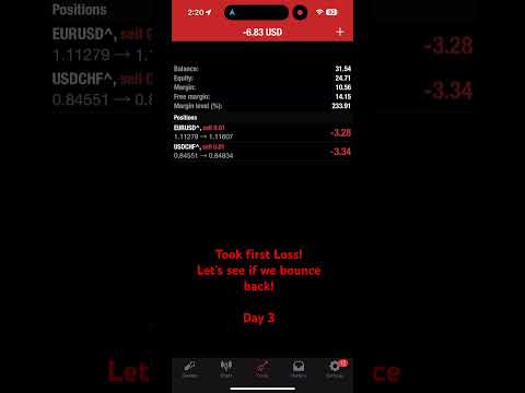 Day 3 Small account flipping challenge! $30 to 1K journey