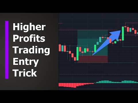 Forex Trading Trick Entry for Higher profits