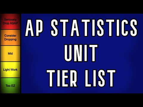 AP Statistics Unit Tierlist in Under 1 Minute!