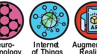 Every Modern Revolutionary Technology Explained in 10 Minutes