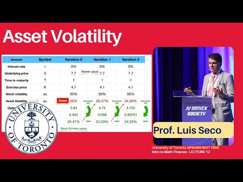 Estimating Asset Volatility in the Merton model - APM466 University of Toronto 2025