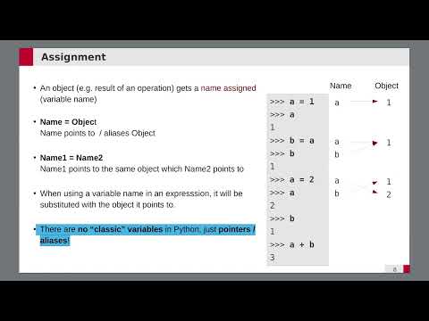 SciPro Python 2024: 02 - Basic (scalar) data types