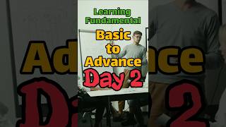 learning Fundamentals basic to advance| Fundamental analysis #stockmarketindia