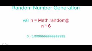 JavaScript Exercises in 2023| Web Development Tech Hive