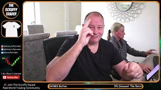 Forex Prop Trader Interview: Expert Insights with Desire to Trade | Coffee With Scruffy Trader