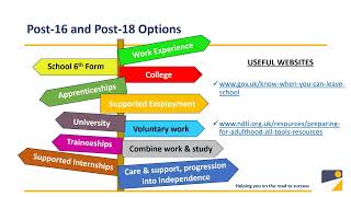 Oakwood - Future Smart Careers