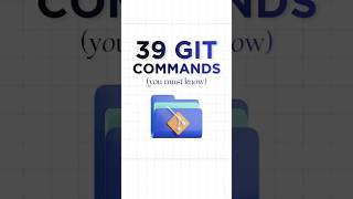 git basic commands #gitcommands #webdevelopment #shorts #shortsfeed #coding #viral #webdesign #css3