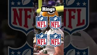 Choose Your NFL Career Path