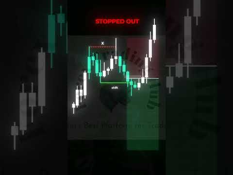 Strategy #music #newmusic #song #trading #forex #goldforexanalysis #currencyconverter #stockmarket