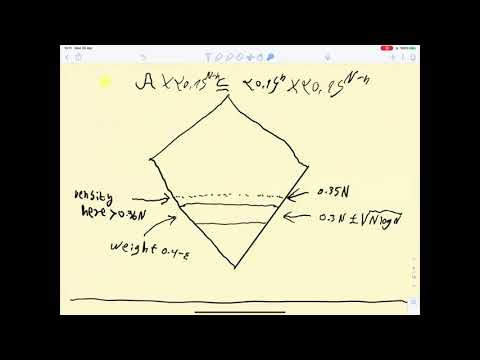 Ehud Friedgut, "Five and a half proofs of one theorem"